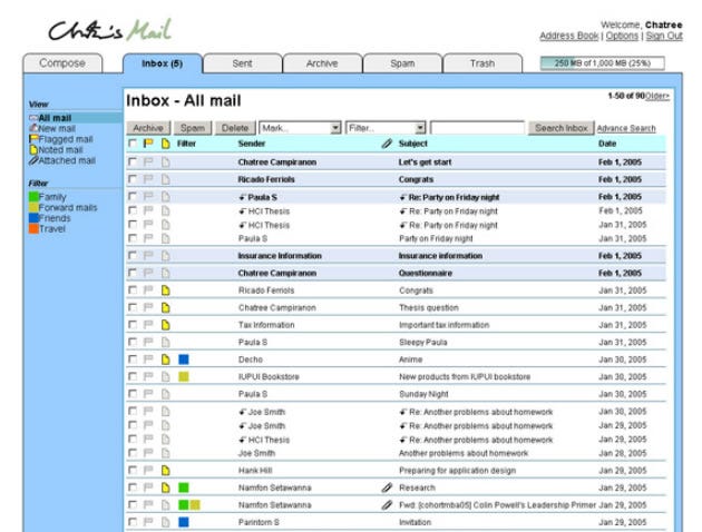 A web email prototype called Chatree's Mail, showing an inbox with filters and colored labels.